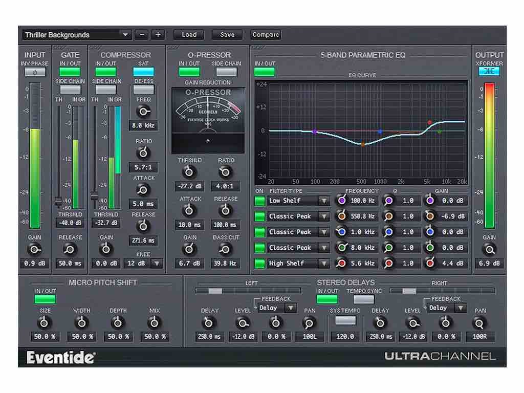 Eventide UltraChannel