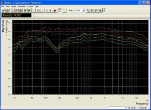 HarBal displays the frequency spectrum of a recording which you can overlay with a reference file. This shows an obvious dip in the 180Hz area.