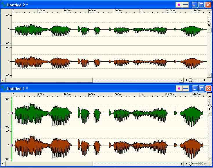 These are two identical samples, except the lower one has been normalised.